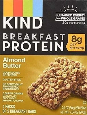 Are Kind Almond Butter Breakfast Protein Bars Gluten-Free? (2026 Guide) Are Kind Almond Butter Breakfast Protein Bars Gluten-Free? (2026 Guide)