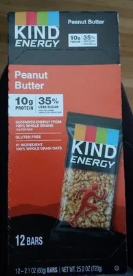 Are Kind Peanut Butter Energy Bars Gluten-Free? (2026 Guide) Are Kind Peanut Butter Energy Bars Gluten-Free? (2026 Guide)