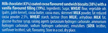 Ingredients Label for Oreo Cookies Milk Chocolate Covered - Verified NOT SAFE
