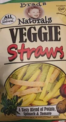 Is Brad’s Naturals Veggie Straws, Potato, Spinach, Tomato Gluten-Free? (2026 Guide)