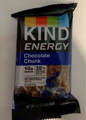Is Kind Chocolate Chunk Energy Bar Gluten-Free? (2026 Guide)